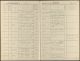 Åhus kyrkoarkiv, Födelse- och dopböcker, SE/LLA/13492/C I/10 (1895-1920)
bild 140