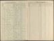 Åhus kyrkoarkiv, Församlingsböcker (inbunden serie), SE/LLA/13492/A II a/5 (1912-1923) bild 189 Åhus kyrkoarkiv, Församlingsböcker (inbunden serie), SE/LLA/13492/A II a/5 (1912-1923) bild 189